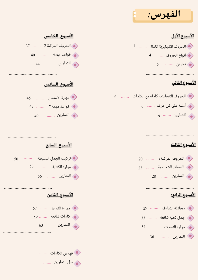 ⁦الخطة الشاملة لتعلم الإنجليزية - مستوى مبتدئ 1⁩ - الصورة ⁦2⁩